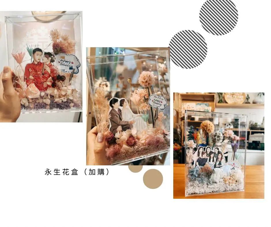 [訂禮物]似顏繪（電子檔，可加購禮品）